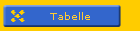 Tabelle